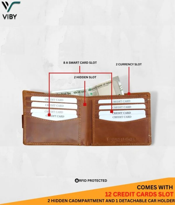 Genuine leather wallet with RFID protection.