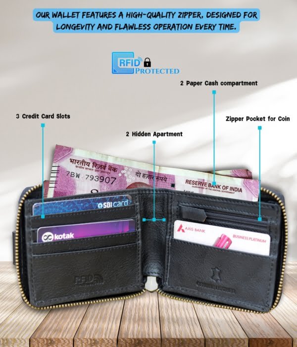 Wallet interior with multiple card slots